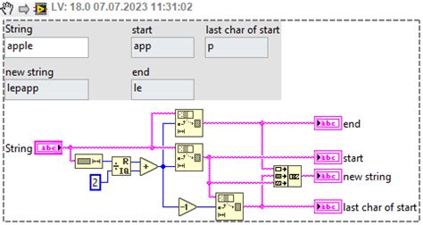 Image result for Split String in LabVIEW