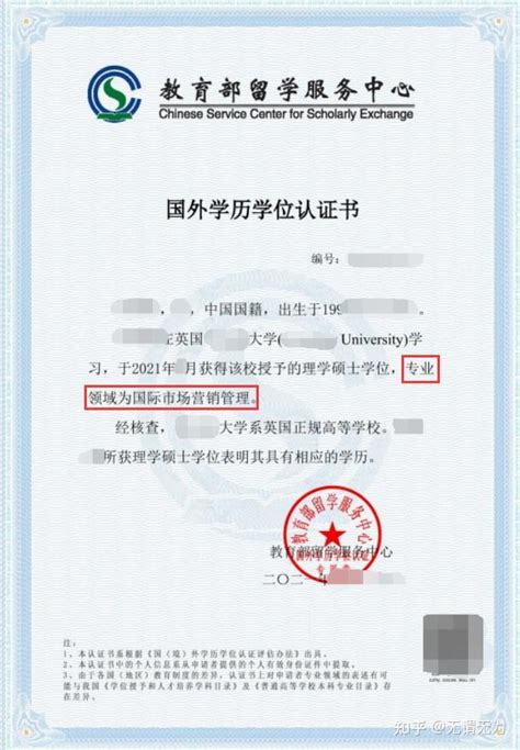 张**马尼拉圣保罗大学教育学博士国外学历学位认证书-锐敏教育集团