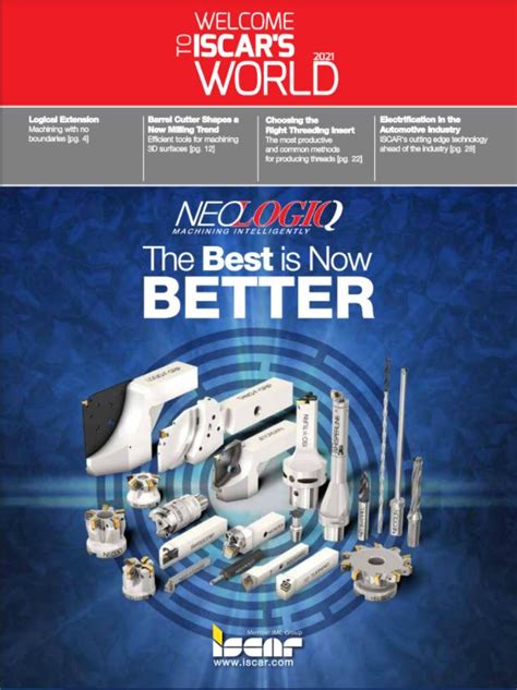 Image result for Iscar Library Python