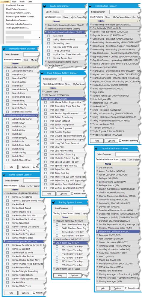 Image result for Basic Computer Scanner