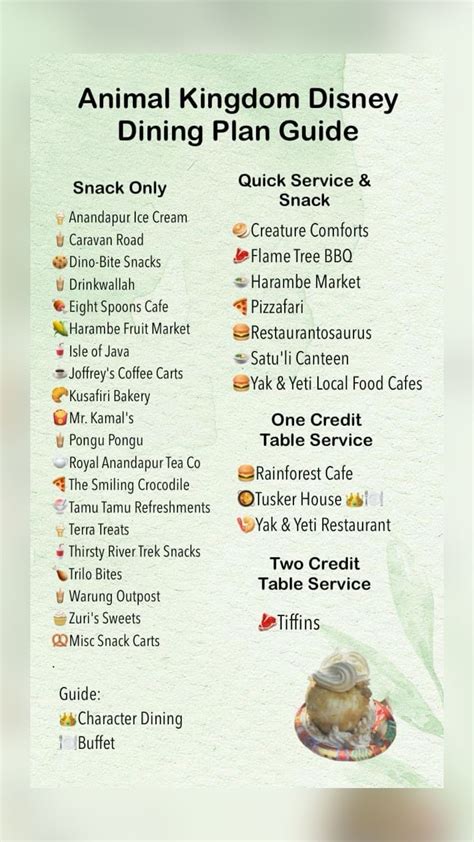 2024 disney dining plan cost best credits and is it worth it – Artofit