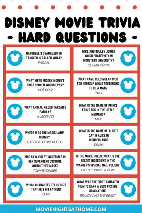 Disney Trivia Questions And Answers Printable