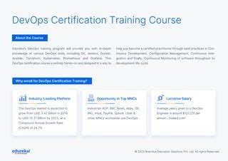Image result for Edureka DevOps Course Review