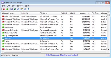 Image result for System Event Log
