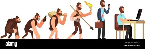 Image result for Human Evolution Cartoon