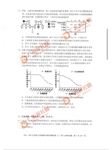 【二模】2023届广东佛山高三质量检测（二）（佛山二模） - 哔哩哔哩
