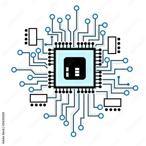 Image result for Central processing unit Functions