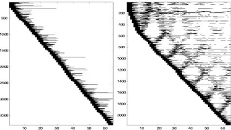 Image result for Camera Track Photogrammtry