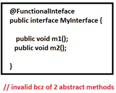 Image result for Functional Interface Example