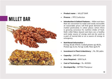 NIFTEM-T Technologies Ready for Transfer and Commercialization - Millet bar