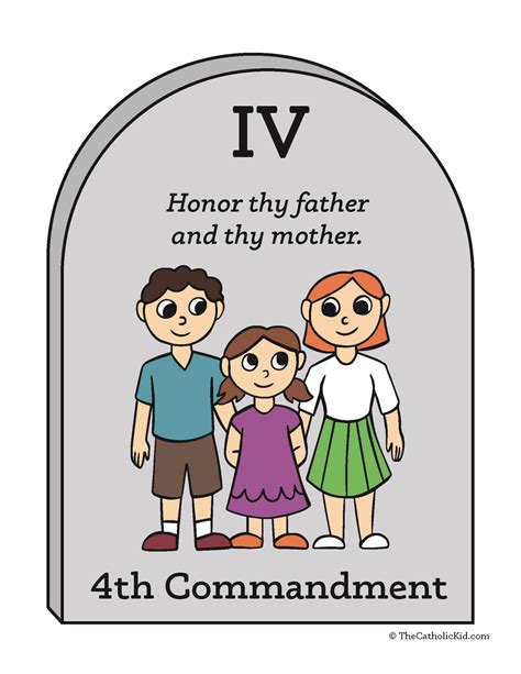 Fourth Commandment Honor Father And Mother