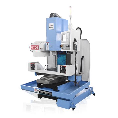 Image result for Small Machine