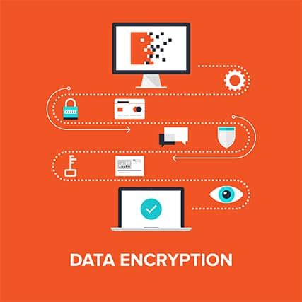 Encryption Programs 的图像结果
