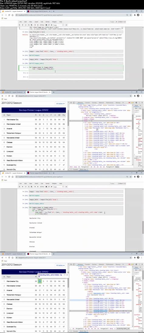 Image result for Python BeautifulSoup Tutorial