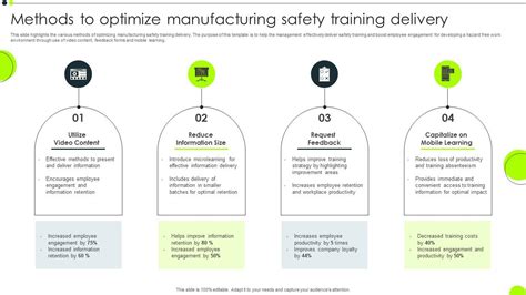 Image result for Training Methods in Manufacturing