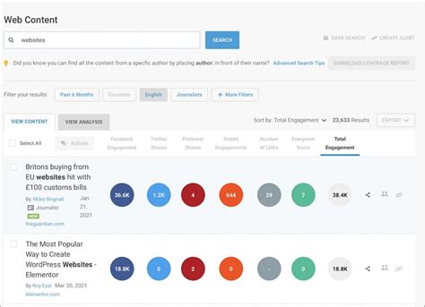 Image result for Blog Topic Generator