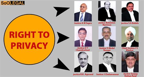 News: SC declares the Right to Privacy as the Fundamental Right of an ...