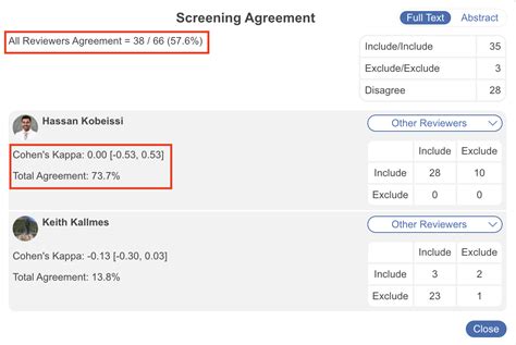 Inter-Rater Reliability 的图像结果