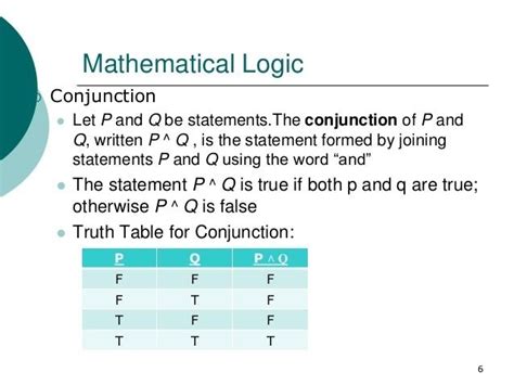 Image result for Mathematical Logic Formulas