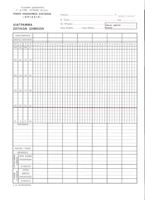Printable Pediatric Vital Signs Chart - Printable Sight Words List