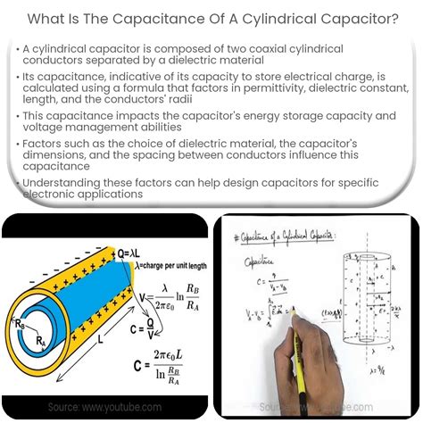 Image result for Capacitance Formula