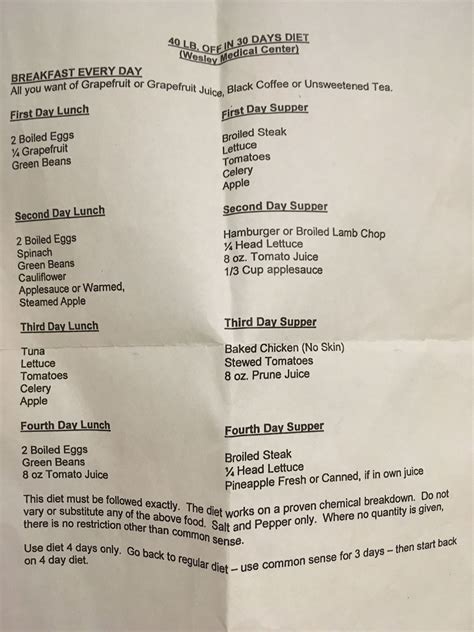 Pin by Kim Moore on diets in 2024 | Diet loss, Lemon diet, Bariatric diet