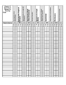 4th Grade Go Math Lesson 12.5 的图像结果