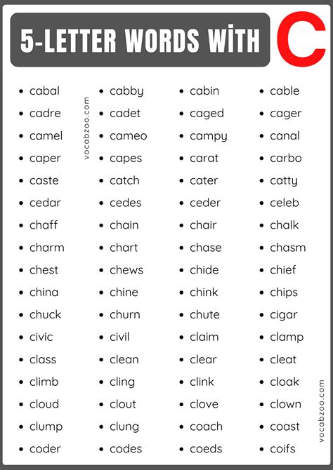 5 Letter Words that Start with C | 200+ Five Letter C-Words