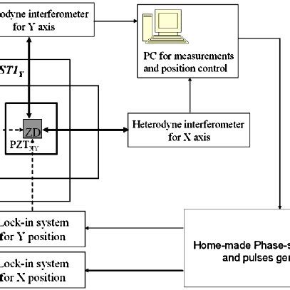 Image result for Multi-Displacement System Explained