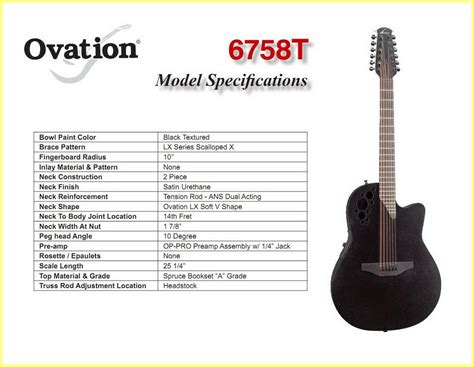 Ovation 6758-T Parts & specifications