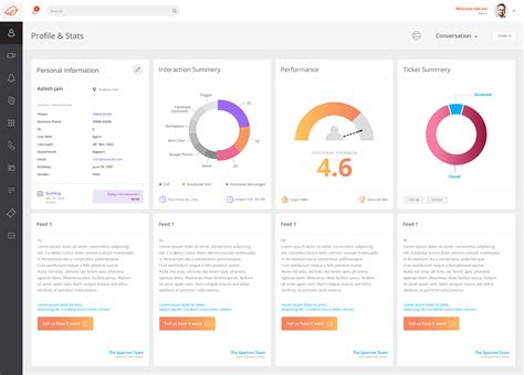 Image result for ACD Automatic Call Distribution