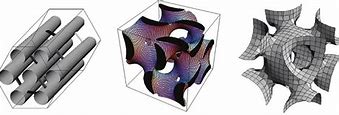 Image result for mesostructure