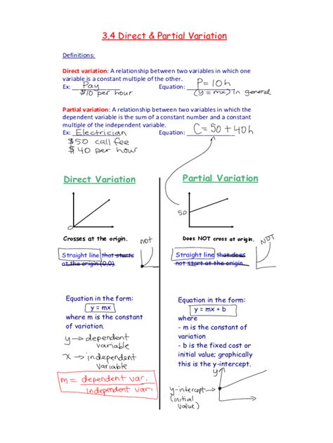 Image result for Linear Relation Direct or Partial Variation
