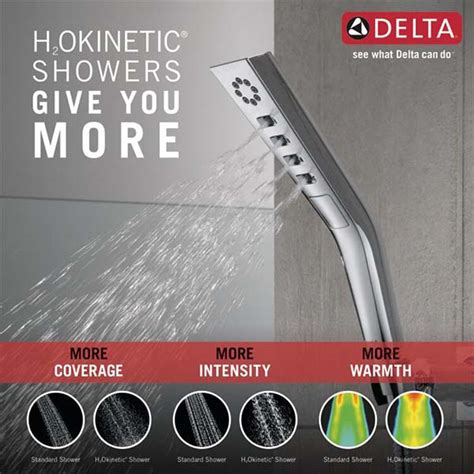 H2Okinetic Handshower with Hose and Bracket | Bathroom Accessories ...