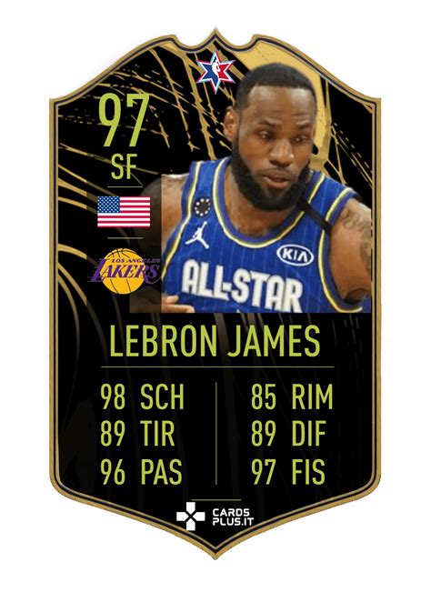 NBA All-Star card gigante personalizzata – CardsPlus.it