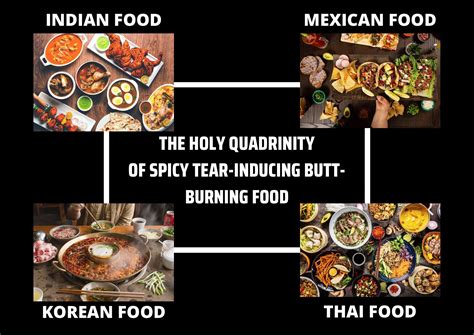 Anglo Indian Memes Indian Memes