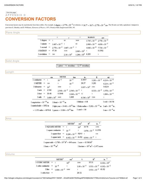Image result for Factors for Unit Conversion