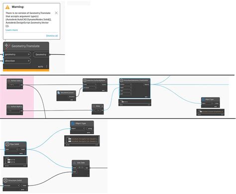Rotate Object Dynamo 的图像结果