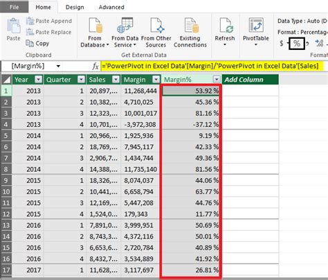 Image result for PowerPivot Excel Basics