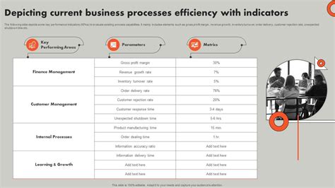 Image result for ERP Software Implementation
