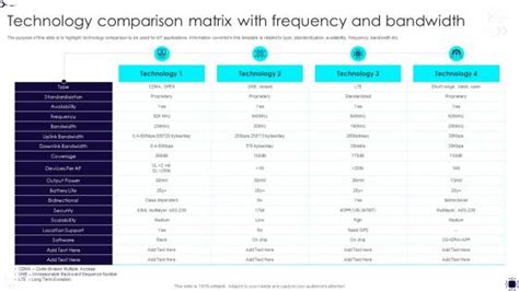 Image result for Engineering Comparison Matrix