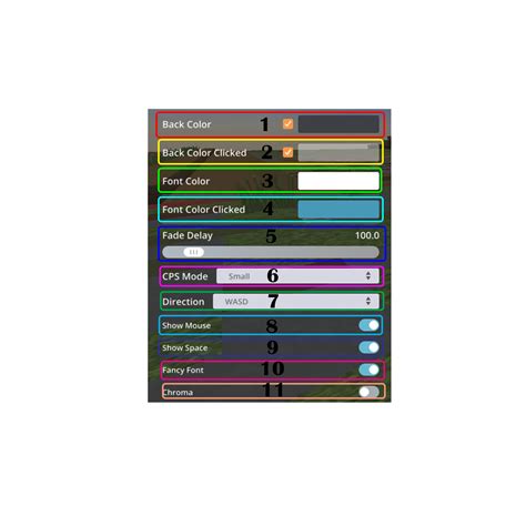 Keystrokes 1.18 的图像结果