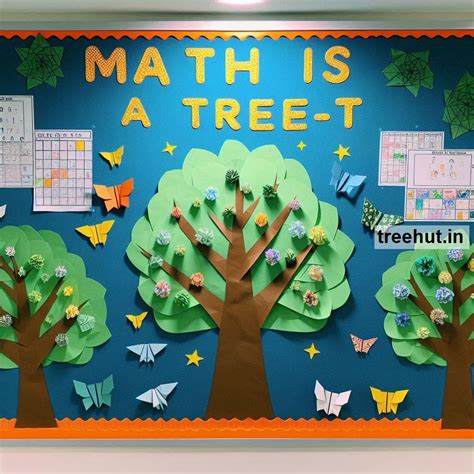 Trees Bulletin Board Ideas and Classroom Activity Ideas for Elementary ...