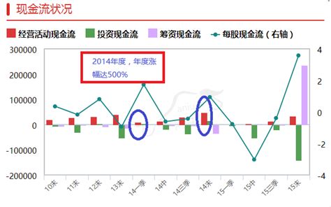 【数据图解】中国持有美国国债规模降至32个月新低_财新数据通频道_财新网