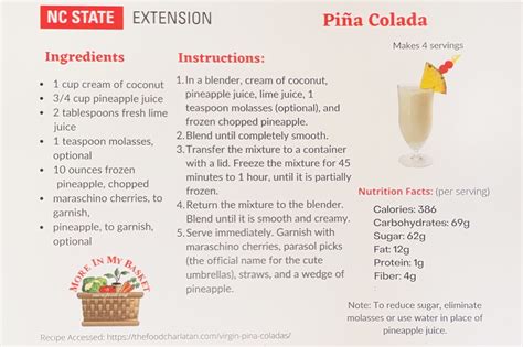 Piña Colada Recipe Card – English - More In My Basket
