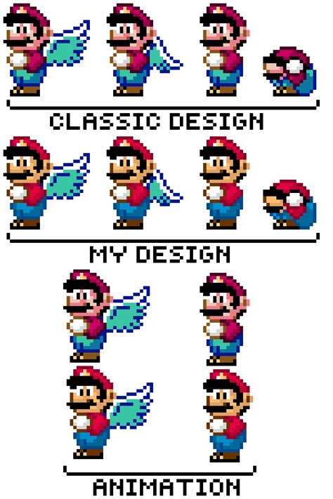 Mario Animierte Sprite