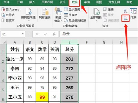 excel中排列名次 使用Excel中Rank函数对学生成绩名次进行排列 | 优词网