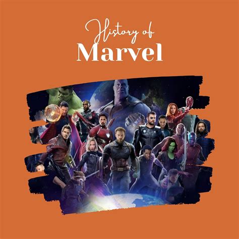 History of marvel : r/historyreturns9