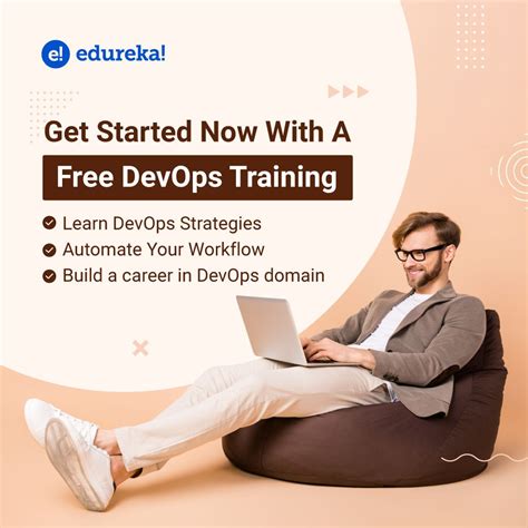 Image result for Edureka Full-Stack Developer