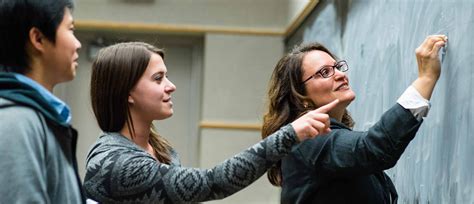 Image result for Graduate Math Programs